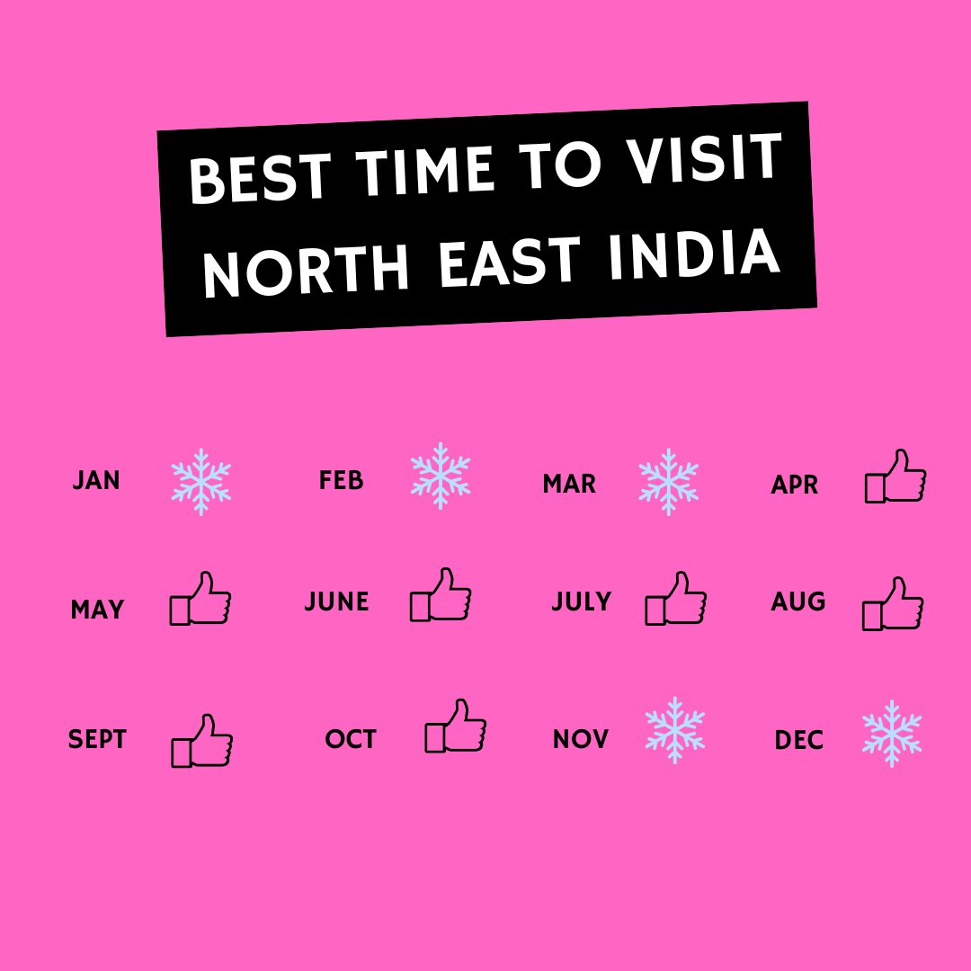 illustration best time to visit North East India